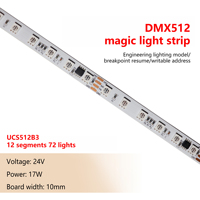 Tira de Luces LED RGB/GRBW Direccionables por USB, 12V/24V, Flexible, IP67 Impermeable, Programable, ArtNet/Control por Voz, Regulable