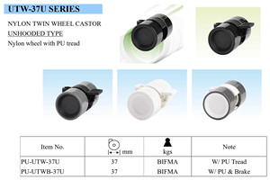 Best Selling Black <b>Plastic</b> Nylon Caster <b>Wheels</b> PU Tread 37mm Diameter BIFMA Load Capacity Plain Bearing Traditional Furniture - Product Image 2