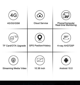 Camera Hành Trình 4G 360 Độ 4G Android 10.0 Cho Xe Hơi Máy Quay Video Hd 720P Điều Hướng Gps Màn Hình Từ Xa Máy Vi Tính Ứng Dụng Wifi Dvr Bảng Điều Khiển - Product Image 3