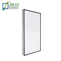 Filtro HEPA H14 Mini Pleat Directo de Fábrica para Laboratorio y Campana de Flujo Laminar