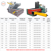 Compacteur de ferraille multi-matériaux industriel BRD 125T avec moteur de pompe PLC, puissance 15 kW, haute productivité