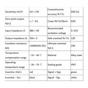 SMRTE Zug-Druck-Sensor Quadratische S-Typ Wägezelle 0,1% Genauigkeit 15V Ausgang Kraftmessung Wiegen Trichterwaage - Product Image 3
