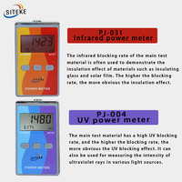 Infrarot-Leistungsmesser & Strahlungsdetektor Energierfänger Solarfolien-Tester IP55 Schutzstandard Genauigkeit 10% 10 kW IR01