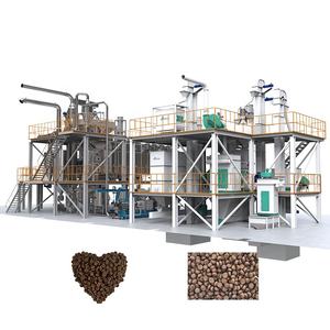 Machines d'extrusion d'aliments pour animaux de compagnie, machines de fabrication d'aliments pour chiens et chats, machines de transformation d'aliments pour animaux de compagnie - Product Image 2