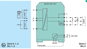 ใหม่และเป็นของแท้ P+F Safety Barrier KCD2-STC-Ex1 SMART Power Supply Switch Amplifier 24V 1 ช่องสัญญาณแบบแยกอิสระ - Product Image 3