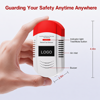 Detektor Gas Rumah Tangga Alarm Gas Alam dengan Lampu Peringatan Bertenaga Baterai untuk Dapur Restoran Apartemen Sensor Keamanan