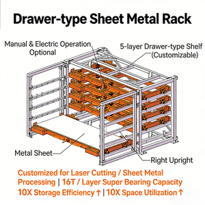 Support de feuilles métalliques ergonomique et extensible, unité de rangement industrielle en acier, pour atelier et entrepôt - Product Image 5
