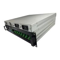 Amplificador Óptico EDFA Multipuerto de 16*22dbm con WDM CATV EDFA de 32 Puertos