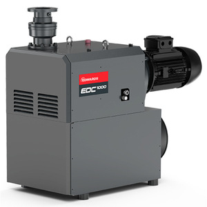 Compresseur industriel refroidi par air Edwards EDC1000 Dry Claw Pump 1000 LPM - Product Image 3