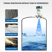Capteur de niveau radar anti-corrosion Holykell HR80G FMCW 80 GHz pour réservoir d'égalisation des eaux usées industrielles et station d'épuration