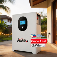 Batería de Litio AMIBA 51.2V 314Ah LiFePO4 16kWh Powerwall para Almacenamiento de Energía en el Hogar, BMS Inteligente, 10 Años de Garantía, Stock en Manila
