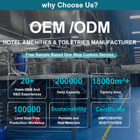 Eco Hospitality Shampoo and Soap One-stop Solutions for Hotel Motel Airline Airbnb Travel Compact Kit