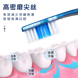 Cepillos de Dientes de Cerdas Suaves Finas al por Mayor para Adultos, Empaquetados Individualmente, Artículos de Primera Necesidad para el Hogar y Supermercados - Product Image 1