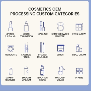 Customization High Quality Blusher Makeup Vegan High Pigment <strong>Blush</strong> Single Pressed Powder <strong>Blush</strong> Palette Waterproof <strong>Matte</strong> - Product Image 2