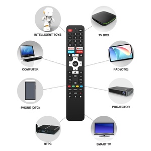 Décodeur le plus vendu Télécommande vocale BT pour téléviseur intelligent 4K <span class=keywords><strong>UHD</strong></span> de 65 pouces - Product Image 4