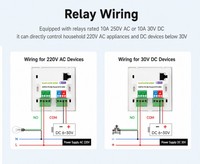 Carte de développement ESP32-P4 Smart 86 Box, extension Ethernet RS485 Relais, RISC-V Dual+Single Core, écran tactile LCD 4 pouces 720*720 5 points