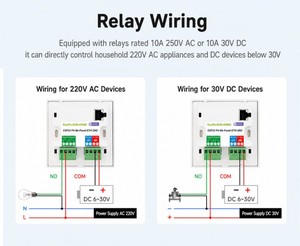 Carte de développement ESP32-P4 Smart 86 Box, extension Ethernet RS485 Relais, RISC-V Dual+Single Core, écran tactile LCD 4 pouces 720*720 5 points - Product Image 2