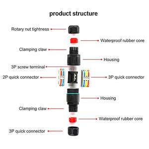 ขั้วต่อไฟฟ้ากันน้ำ IP68 32A 450V 2 3 5 PIN วงกลมอุตสาหกรรมการบินปลั๊กสายเคเบิลกลางแจ้ง - Product Image 3
