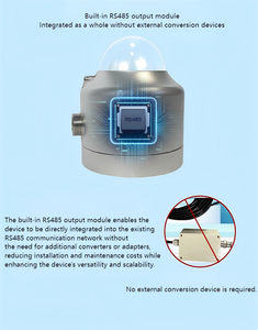 Piranómetro Fotoeléctrico <span class=keywords><strong>CIMO</strong></span> BGT Clase C Estándar de Alta Sensibilidad, Sensor de Radiación Total para Observación de Radiación Solar - Product Image 4