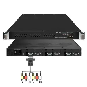 Multi-channels IP Video and Audio IPTV Encoder