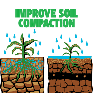 Fertilizante Complejo Granular <span class=keywords><strong>de</strong></span> Grado Agrícola a Granel, Cal Nutrients, Fertilizante <span class=keywords><strong>de</strong></span> <span class=keywords><strong>Magnesio</strong></span>, Bolsas <span class=keywords><strong>de</strong></span> 25 kg, Precio al por Mayor - Product Image 6