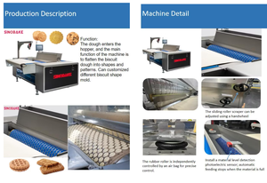 เครื่องหมุน SINOBAKE ประหยัดพื้นที่ <span class=keywords><strong>90</strong></span> องศา 180 องศา พร้อมสายพานลำเลียงแบบเรียบ สำหรับสายการผลิตบิสกิต - Product Image 5