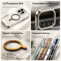 Étui de protection transparent en TPU+PC avec support magnétique pour 18 Pro/18 Pro Max/17/16/15, cadre de caméra bicolore, étuis pour téléphones portables
