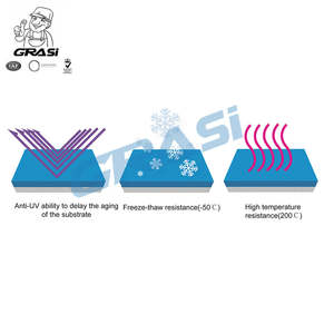 اختراق التلوين النبيل بيج السيراميك أصباغ الحجر تلوين مصنع جراسي - Product Image 4