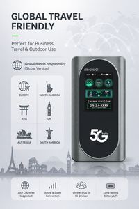 เราเตอร์ MTK 900 5G MIFI <span class=keywords><strong>WiFi</strong></span> 6 ปลดล็อคแล้ว รองรับซิมแบบนาโน  ใช้งานได้ทั่วโลก รองรับคลื่นความถี่ B1/B3/B7/B20/n78 สำหรับผู้ใช้ 16 คน เหมาะสำหรับใช้ในบ้าน - Product Image 2