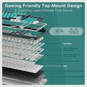 Teclado Mecánico Inalámbrico OEM ODM con Pantalla Inteligente y Perilla, Teclado para Juegos RGB <span class=keywords><strong>de</strong></span> 96 Teclas - Product Image 5