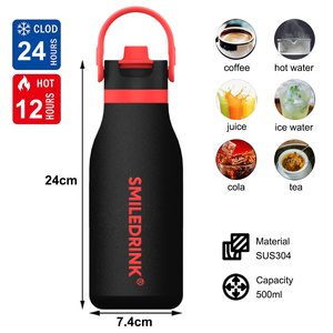 ขวดสแตนเลสหุ้มฉนวนฝาปิดด้านบนเติมได้ปราศจาก BPA สำหรับฟิตเนสการผจญภัยกลางแจ้งและการใช้งานในชีวิตประจำวัน - Product Image 3