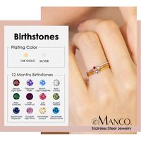 Bagues empilables EMANCO Fashion avec pierres de naissance et strass colorés en acier inoxydable pour femmes, couleur or/argent, vente en gros et dropshipping