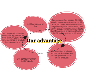 20kN Außenwand isolation material Druck-und Zug prüfmaschine Produkt kategorie Zug prüfmaschine - Product Image 5
