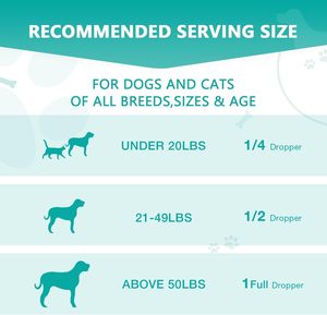 Gouttes calmantes personnalisées <span class=keywords><strong>pour</strong></span> animaux de compagnie en gros – Formule naturelle apaisante <span class=keywords><strong>pour</strong></span> chiens et chats – Soulagement du stress et aide au sommeil – Marque privée OEM - Product Image 2