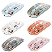 Ratón Ergonómico Ultrafino Recargable, Silencioso, Magnético, Inalámbrico de Tres Modos, USB Transparente con Logotipo Personalizado