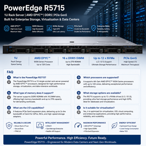 שרת מדף PowerEdge R5715 בגודל 2U עם מעבדי AMD EPYC, זיכרון DDR5, NVMe PCIe Gen5, לאחסון ארגוני, וירטואליזציה ומרכזי נתונים - Product Image 1