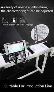 Thermal <strong>Ink</strong> <strong>Jet</strong> Marker 600 Dpi High Resolution Barcode Logo Qr Code Automatic Date Stamp Coding Food Package Printer - Product Image 5