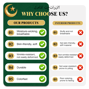 しわになりにくい203gsmポプリン織物生地、ポリエステル65%、ビスコース35%混紡、男の子、男性、女性用シャツ、制服生地 - Product Image 5
