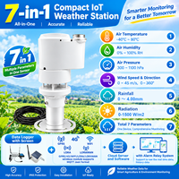 Station météo miniature solaire hors réseau 4G sans fil, température, humidité, pression, vitesse et direction du vent, pluie, ultrasons