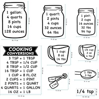 Autocollant de conversion de mesures de cuisine, panneau de conversion métrique transparent pour la cuisine, la pâtisserie, les armoires, les murs, la décoration du réfrigérateur