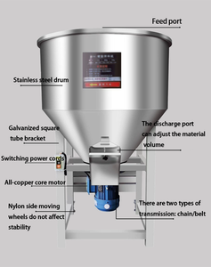 Small <strong>Business</strong> Automatic Feeder Food-Grade Stainless Steel Agitator Mixer for <strong>Seed</strong> Feed Granule Powder <strong>Fertilizer</strong> 220v New