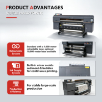 Imprimante à sublimation thermique de 1900 mm, 8 têtes I3200A1, machine d'impression textile haute vitesse rouleau à rouleau pour polyester