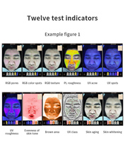 Analyseur Facial 3D Tendance 2026 : Détection Automatique de l'Hydratation du Visage et Système de Diagnostic Cutané – Machine d'Analyse de la Peau
