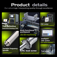 La machine CNC de bureau chinoise à 4 axes K40 offre un logiciel gratuit et une formation opérationnelle, ainsi que plus de 7 000 modèles de conception.