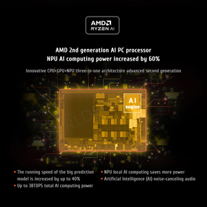 Global ROM Lenovo Xiaoxin <strong>Pro</strong> 16 Laptop 2024 AMD R7 8845H 32G 1T SSD Radeon 780M 16'' 2.5K 120Hz Screen <strong>Notebook</strong> 84Wh Wifi 6 - Product Image 5