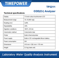 Analyseur COD portable, testeur de demande chimique en oxygène, méthode du dichromate pour les eaux usées