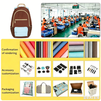 Nouveau Sac à Dos Scolaire 2026 Personnalisé en Nylon Imperméable avec Fermeture Éclair, Motif Dessin Animé, Tendance, Unisexe, Grand Format, Dos Souple