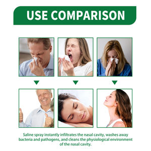 رذاذ تطهير عشبي من جنوب القمر 20 صعب التنفس جفاف تجويف الأنف خانق الأنف صداع الأنف رذاذ تخفيف العطس - Product Image 3