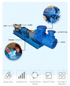 Pompe à vis simple industrielle en acier inoxydable 304 316 pour liquides très visqueux, idéale pour le transfert de beurre de cacahuète et de boues alimentaires - Product Image 6