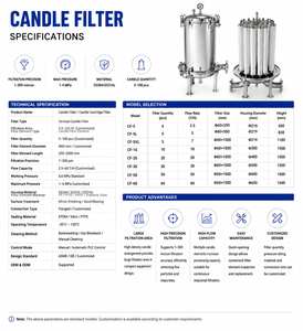 Filtre industriel multi-cœurs <span class=keywords><strong>de</strong></span> type panier en acier inoxydable SS316L anti-corrosion pour la filtration des milieux acides et alcalins - Product Image 5